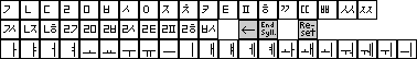 korean input grid