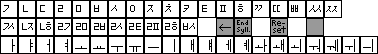 keyboard diagram