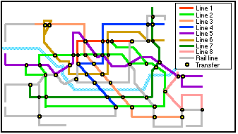 subway line map