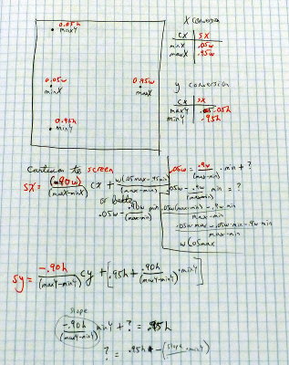 Drawing on graph paper with detailed formulas