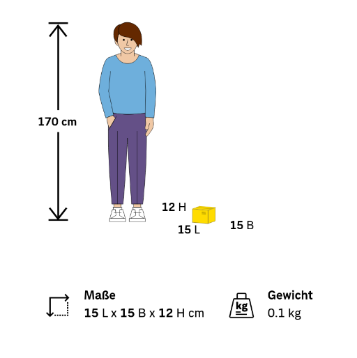infographic showing person and box