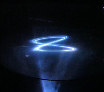 Figure 8 drawn by a light beam