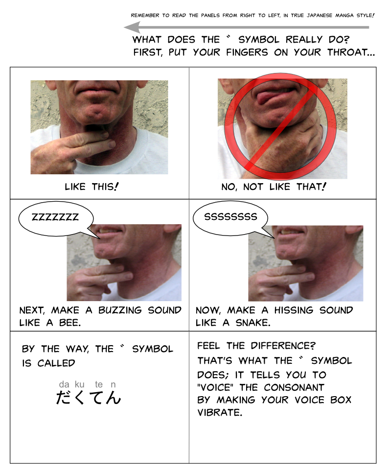 description of voicing symbol
