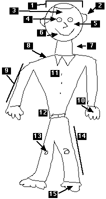 crude picture of person