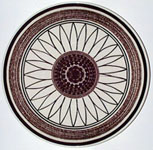 plate