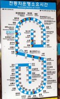 S is for Subway