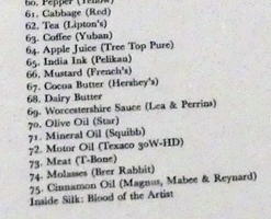 List of stains in a book