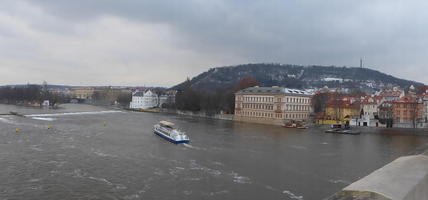 Panoramic view from Charles Bridge