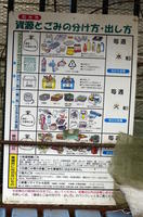 signage recycling chart